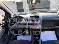 2006 Citroen C1