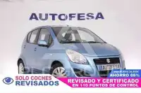 2013 Suzuki Splash