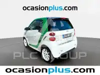 2015 Smart FORTWO