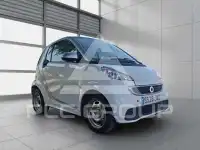 2015 Smart FORTWO