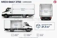 2024 Iveco Daily