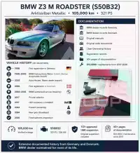1998 BMW Z3