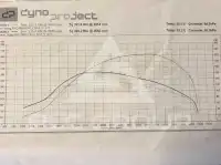 2002 BMW 330