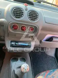 2002 Renault Twingo
