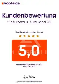 2004 Mercedes Benz C 180