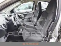 2005 Citroen C1