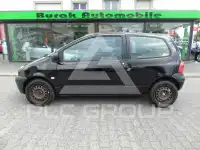 2005 Renault Twingo