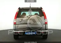 2006 Honda CR-V
