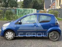2006 Citroen C1