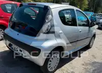 2006 Citroen C1
