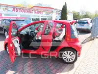 2006 Citroen C1