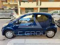 2006 Citroen C1