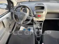 2007 Citroen C1