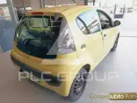 2007 Citroen C1