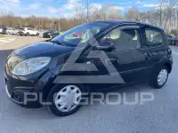 2008 Renault Twingo