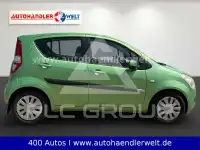 2009 Suzuki Splash