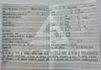 2012 Mercedes Benz B 180