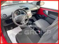 2012 Toyota AYGO