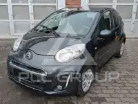 2012 Citroen C1