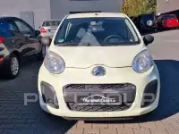 2012 Citroen C1