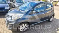 2013 Citroen C1