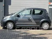 2013 Citroen C1