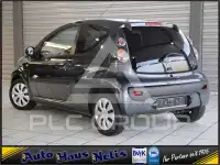 2013 Citroen C1