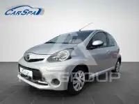 2014 Toyota AYGO