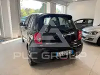 2015 Nissan MICRA