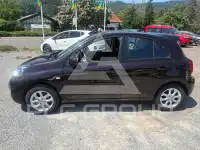 2015 Nissan MICRA