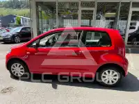 2015 Skoda Citigo