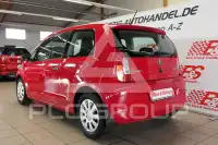 2015 Skoda Citigo
