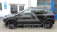 2015 Dacia Sandero