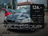 2015 BMW 220