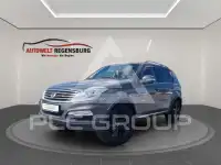 2015 Ssangyong Rexton
