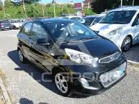2015 KIA Picanto