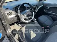 2015 KIA Picanto