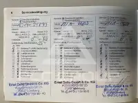 2015 Opel Astra