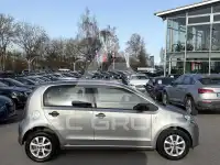 2016 Skoda Citigo