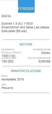 2016 Dacia Duster