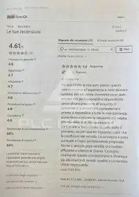 2016 Mercedes Benz A 180