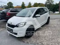 2017 Skoda Citigo