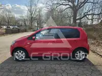 2017 Skoda Citigo
