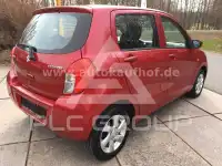 2017 Suzuki Celerio