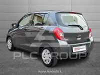 2017 Suzuki Celerio