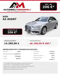 2017 Audi A4