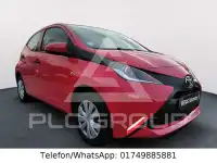 2017 Toyota AYGO