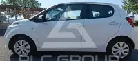 2017 Citroen C1
