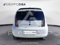 2018 Skoda Citigo