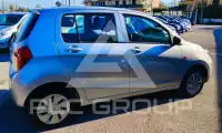 2018 Suzuki Celerio